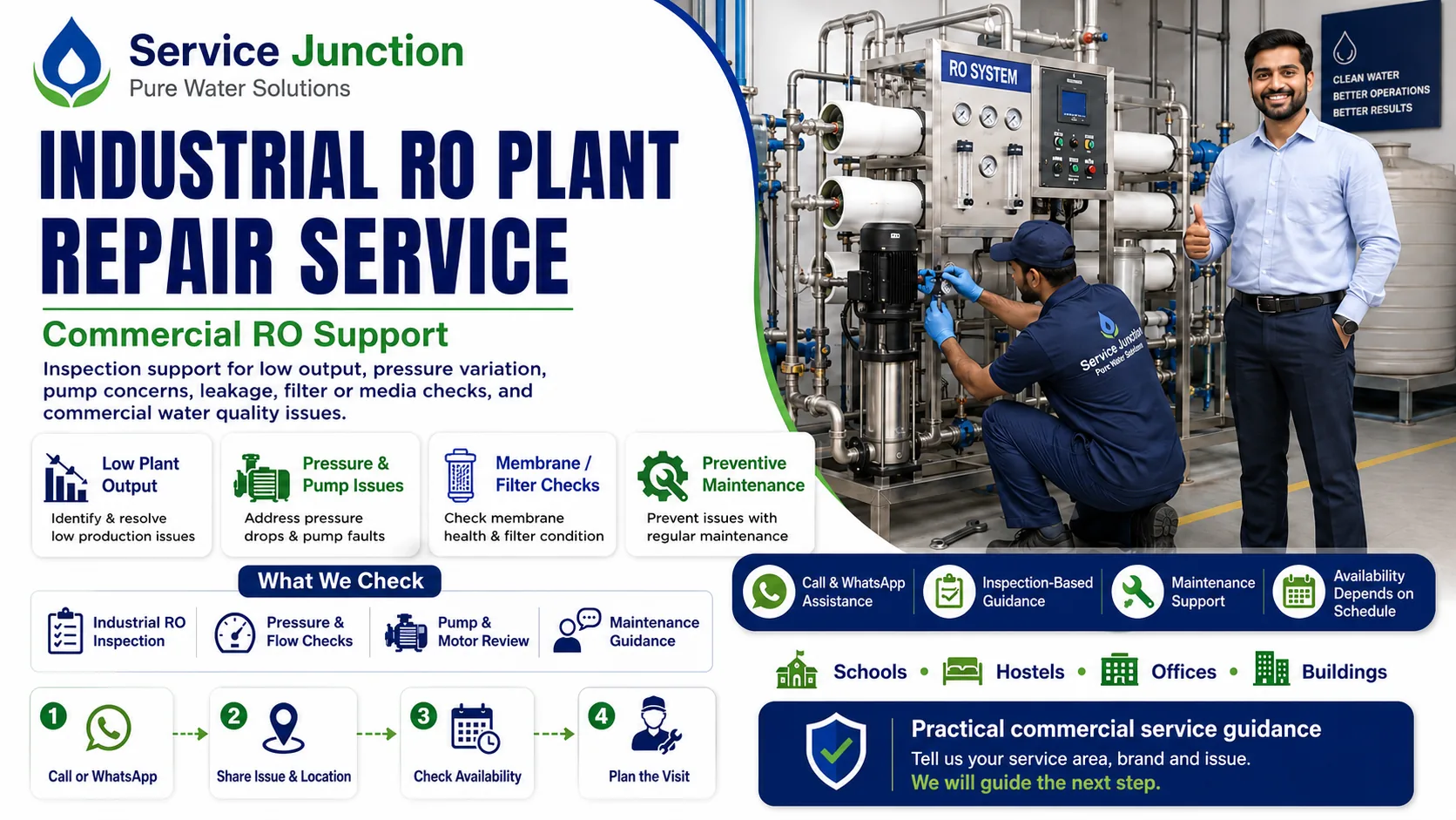Industrial RO plant system for commercial RO repair service in Mysuru