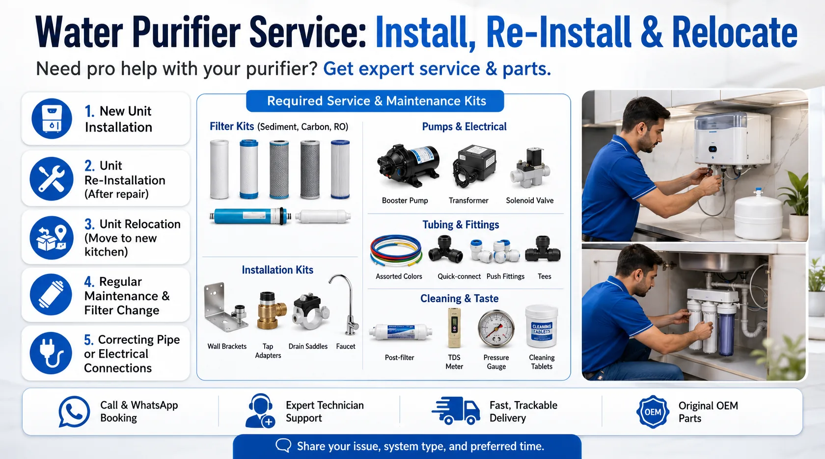 Doorstep technician support for water purifier installation in Mysuru