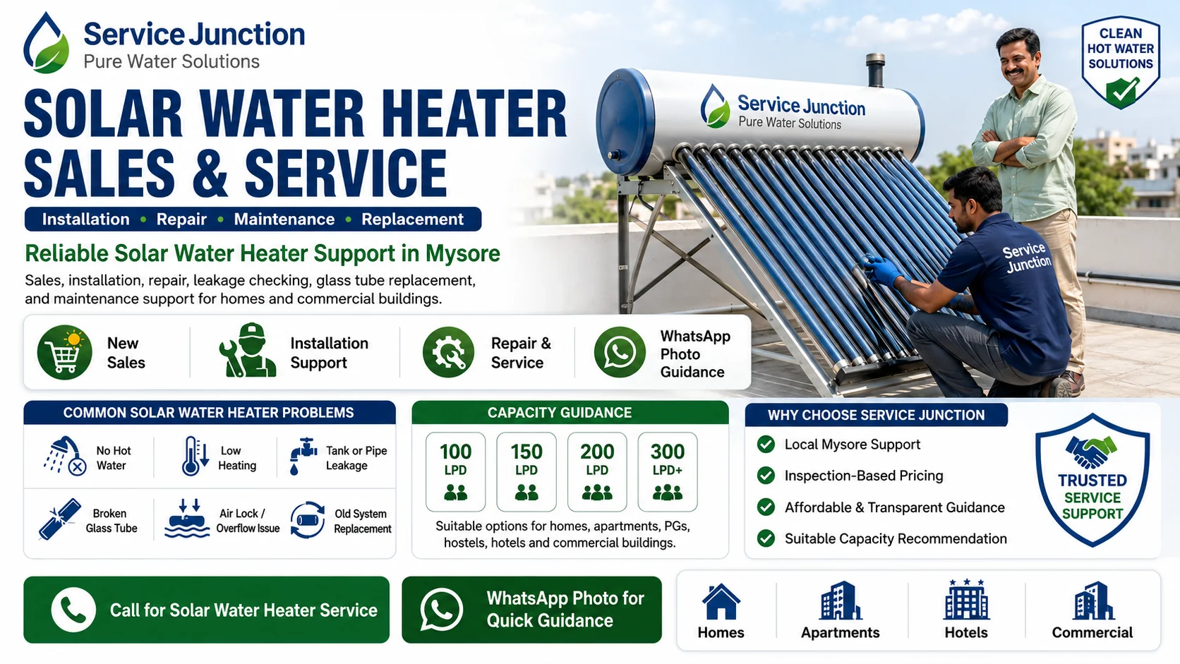Supreme Solar water heater sales and service support