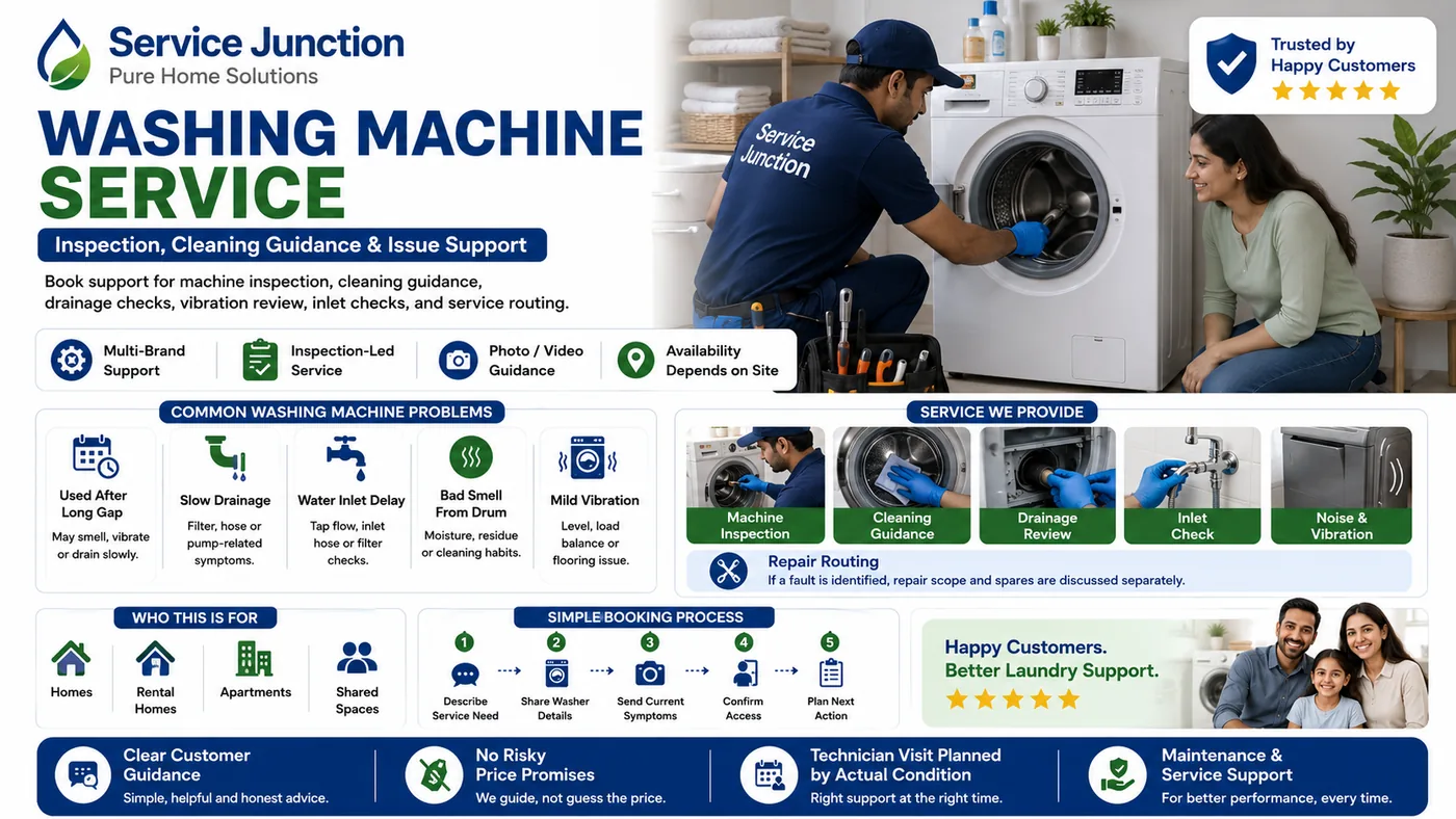 Washing machine technician support for washing machine service in Hubli
