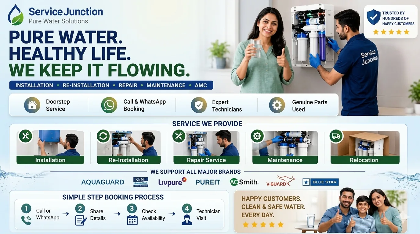 Doorstep technician support for water purifier installation in Mysuru